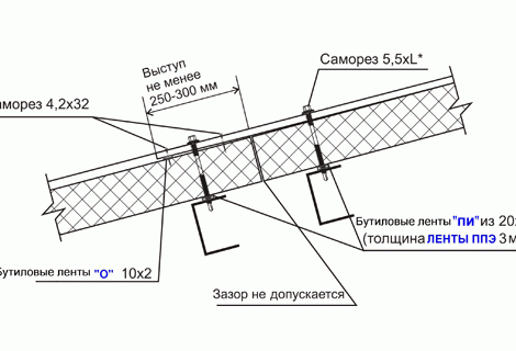 Узлы примыканий кровельных сэндвич-панелей №10